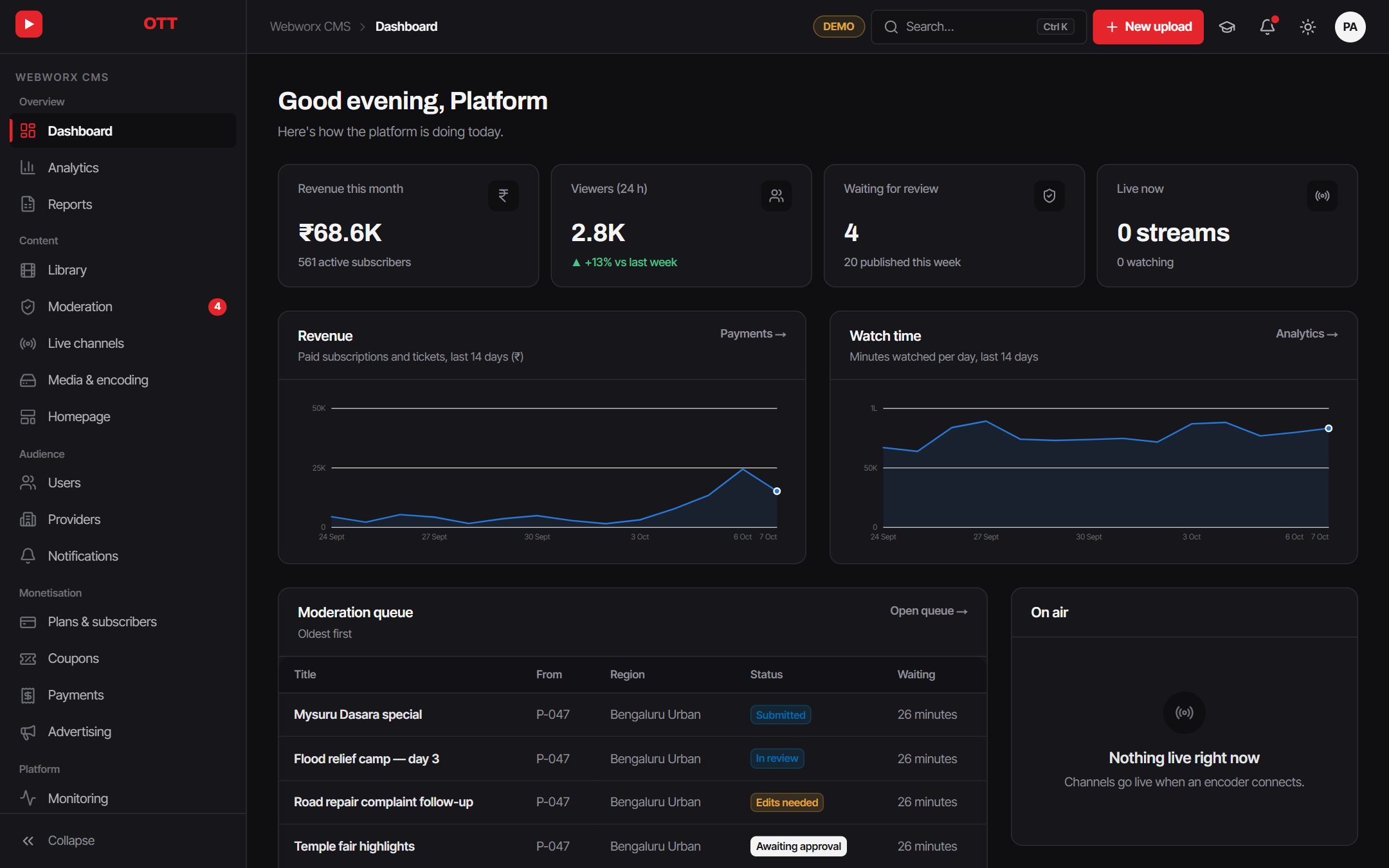 CMS dashboard in dark mode