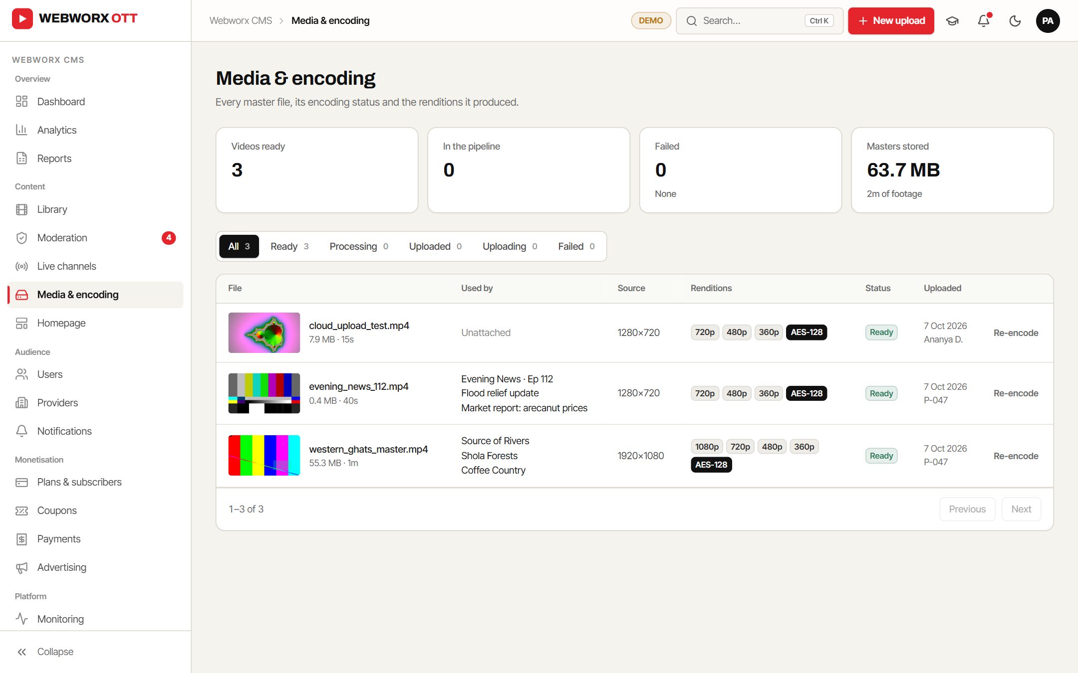 Media and encoding library